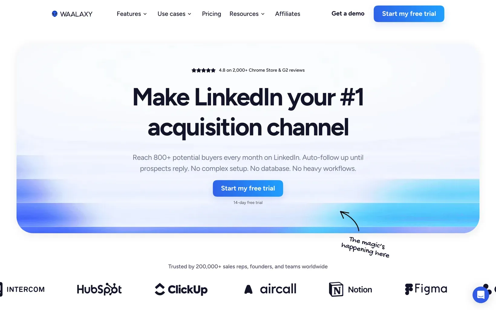 Page d’accueil de Waalaxy consacrée à la prospection LinkedIn, avec essai gratuit de 14 jours